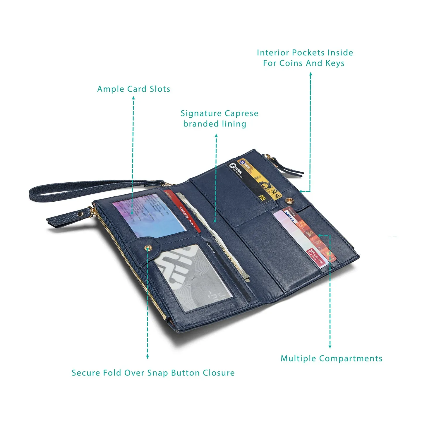Caprese Mia Zip Wallet Large Blue