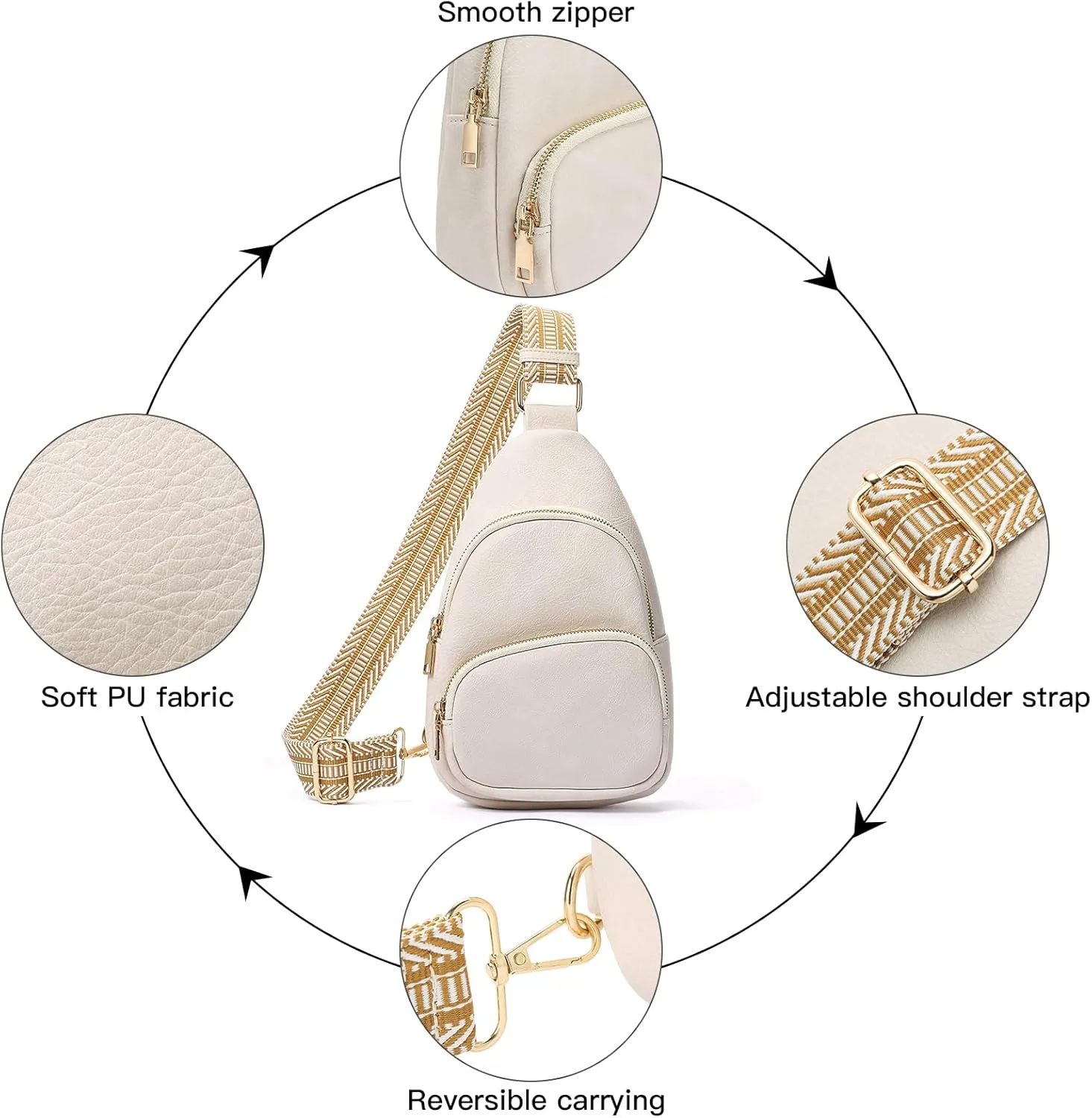 Small Sling Bag for Women, Vegan Leather Crossbody Fanny Packs Chest Bag With Guitar Strap